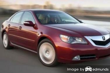 Insurance quote for Acura RL in Madison