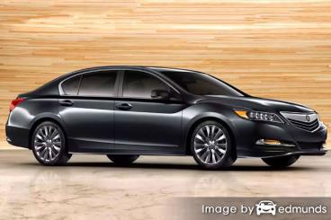 Insurance rates Acura RLX in Madison