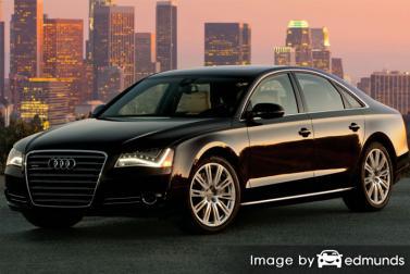 Insurance rates Audi A8 in Madison