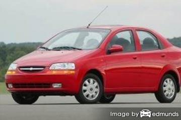 Insurance quote for Chevy Aveo in Madison