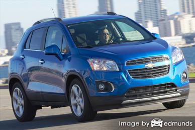 Insurance for Chevy Trax