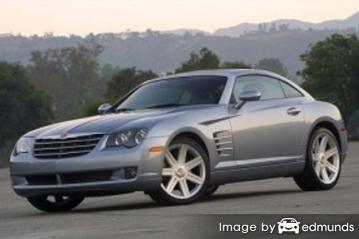 Insurance rates Chrysler Crossfire in Madison