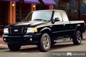 Insurance quote for Ford Ranger in Madison