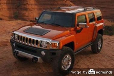 Insurance quote for Hummer H3 in Madison