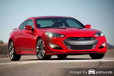 Insurance rates Hyundai Genesis in Madison