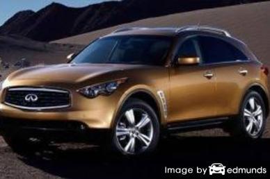 Insurance quote for Infiniti FX35 in Madison