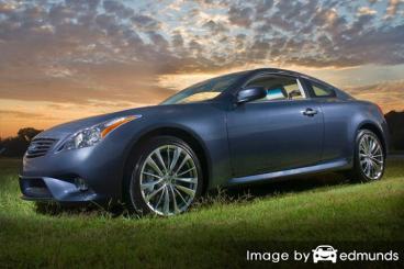 Insurance quote for Infiniti G35 in Madison