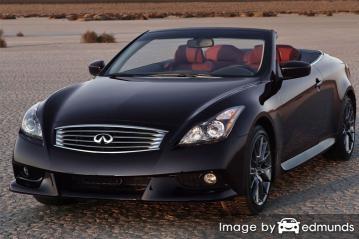 Insurance quote for Infiniti G37 in Madison