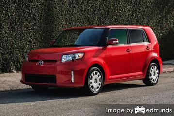 Insurance rates Scion xB in Madison